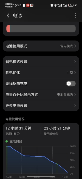 150续航还是可以的,荣耀400系列-荣耀俱乐部