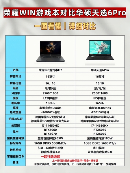 华硕天选6Pro & 荣耀WIN H7 怎么选？,荣耀WIN游戏本-荣耀俱乐部