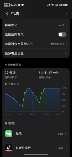 刷了全量包，好像续航提高了。,荣耀Magic7系列-荣耀俱乐部