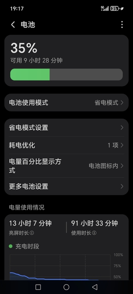 耀子牛批,荣耀WIN系列-荣耀俱乐部