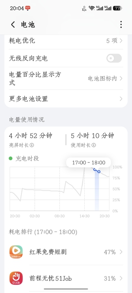 155版本电量超级耐用，用了五个小时还有77的电,荣耀Magic7系列-荣耀俱乐部