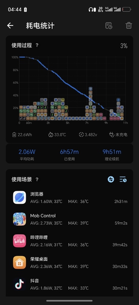 155版本Scene编译户外5G续航7小时+,荣耀Magic7系列-荣耀俱乐部