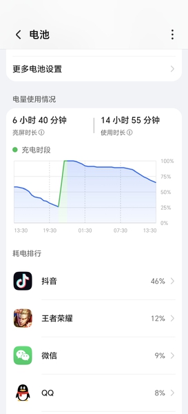 win rt155版本续航好了很多了,荣耀WIN RT-荣耀俱乐部