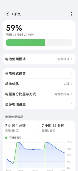 今天天气较凉电池感觉耐用不少，版本 155,荣耀WIN-荣耀俱乐部
