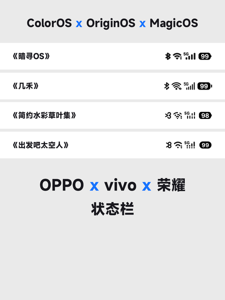 本来对状态栏美化无感的，这下不得不用了,MagicOS-荣耀俱乐部