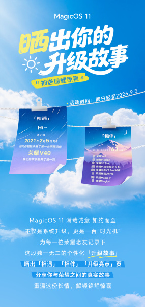 【有奖活动】晒出你与荣耀的相遇相伴小故事，抽送锦鲤奖品，诚邀参加嘉年华活动！,MagicOS-荣耀俱乐部