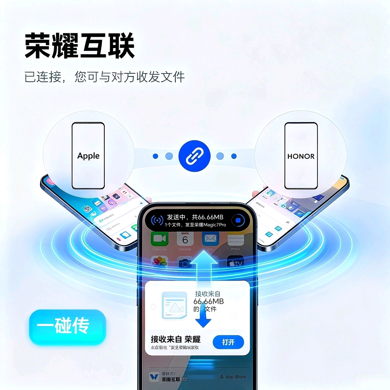 荣耀互联一碰传：传风景与文件超省心​,MagicOS-荣耀俱乐部
