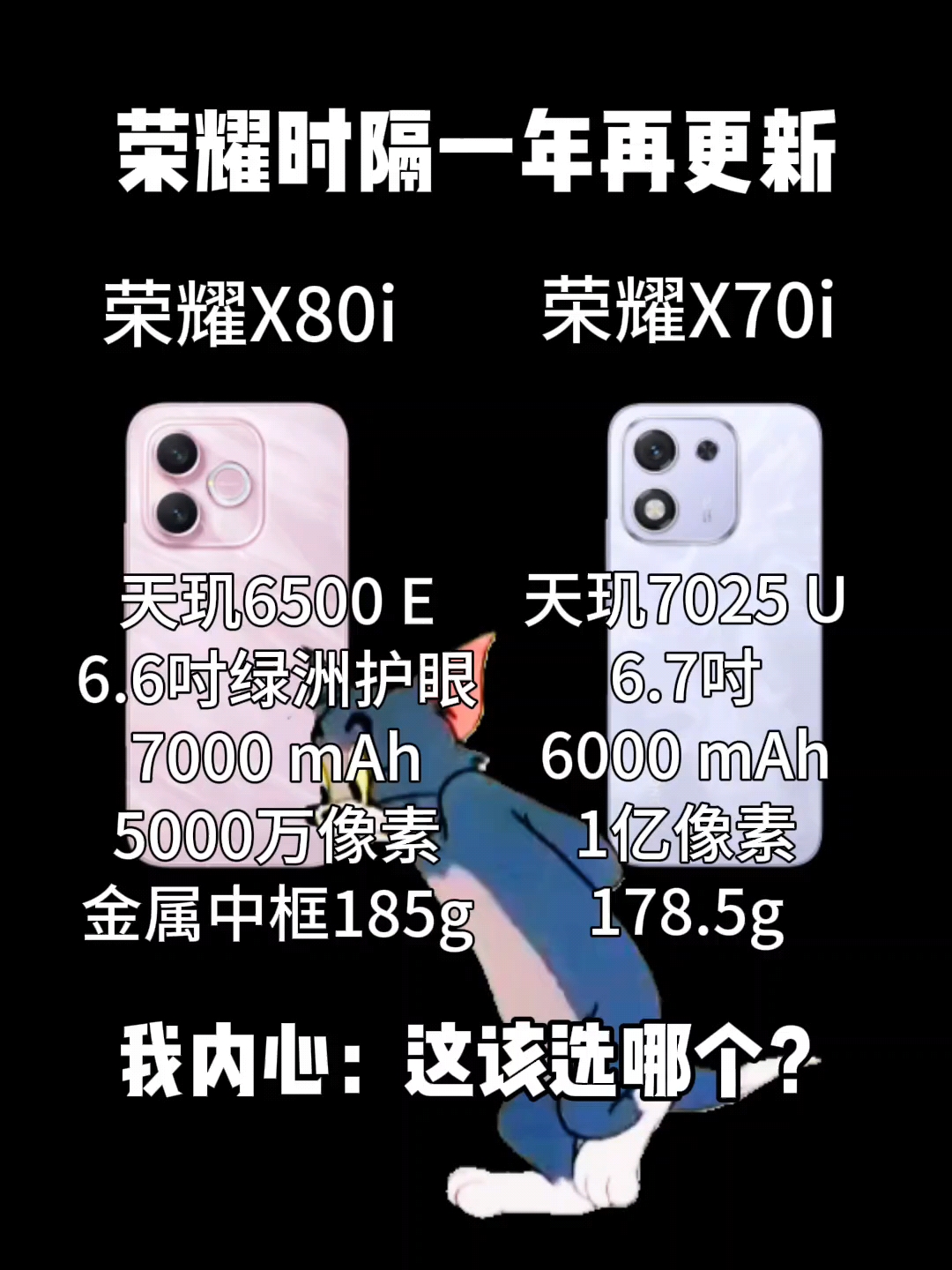 荣耀X系列时隔一年，又迎来了新品！以前都说电子产品买新不买旧，今年形势可不一样。价格你们懂的，荣耀X70去年卖得太好，今,荣耀X80系列-荣耀俱乐部