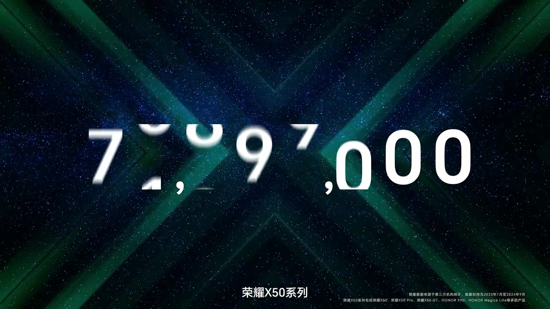 两分钟带你回顾发布会，#荣耀X60系列#,我的荣耀-荣耀俱乐部